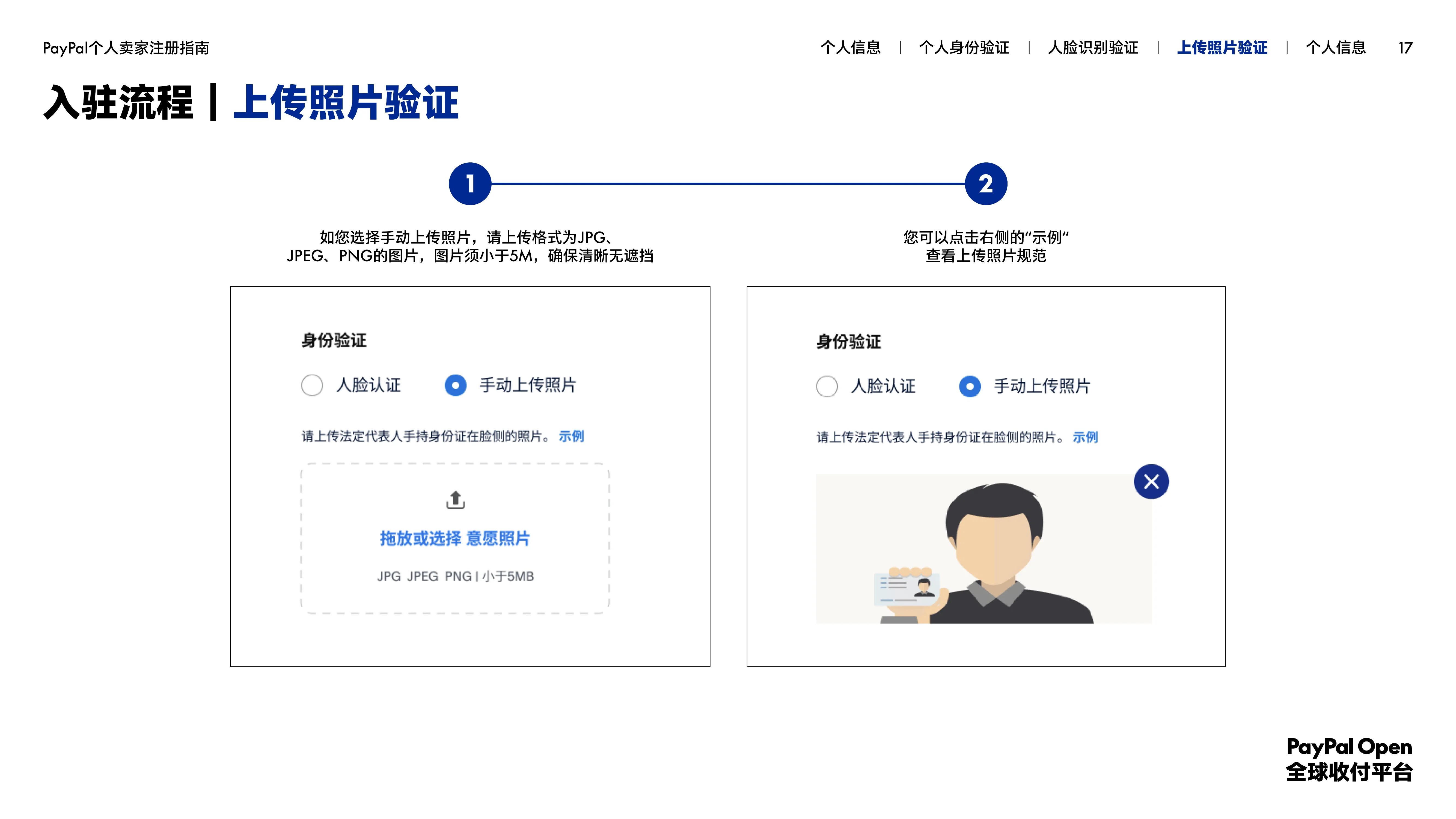 PayPal 手动上传照片验证