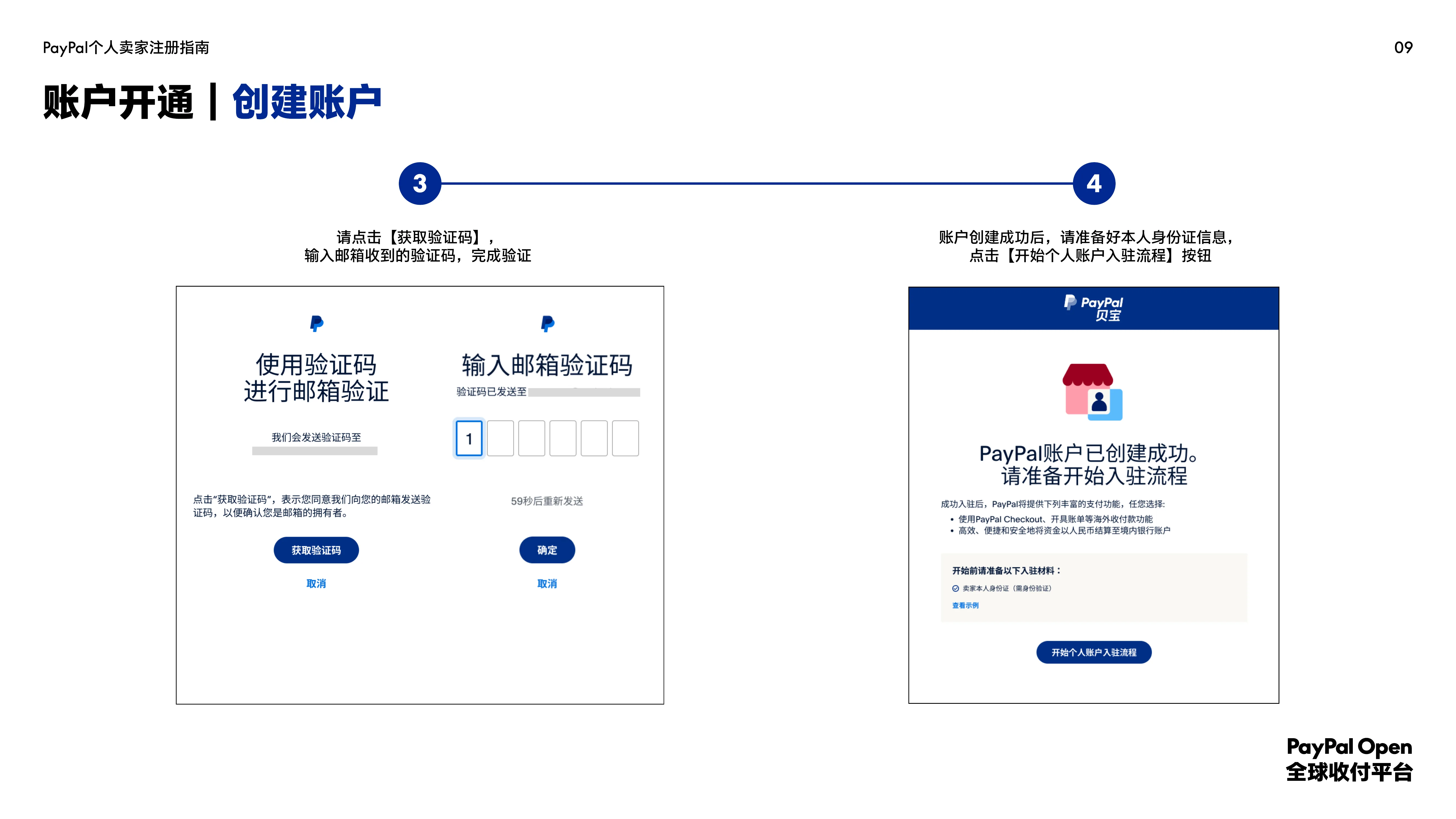 PayPal 邮箱验证和入驻引导