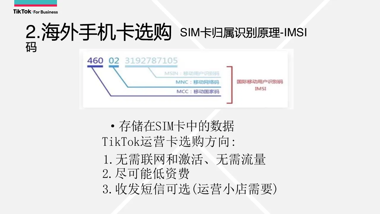黑屏的 TikTok 在插入海外 SIM 卡后恢复正常显示视频内容