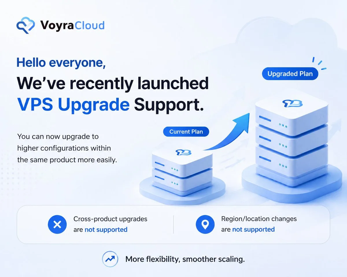 VoyraCloud 官网截图